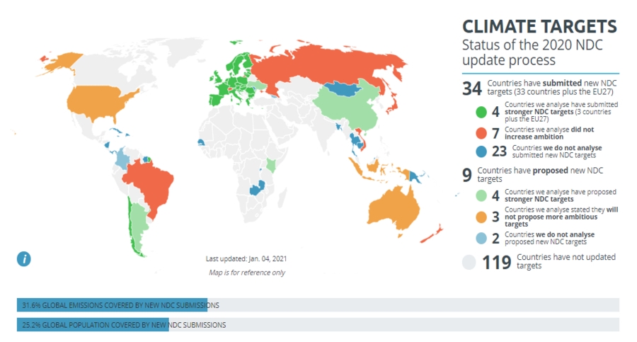 A world map showing countries that have submitted, proposed and not submitted new targets according to Paris Agreement