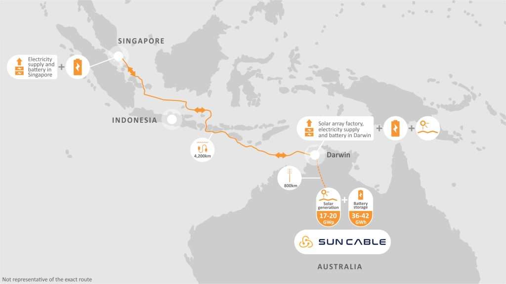 Map showing the Sun Cable route to Singapore.