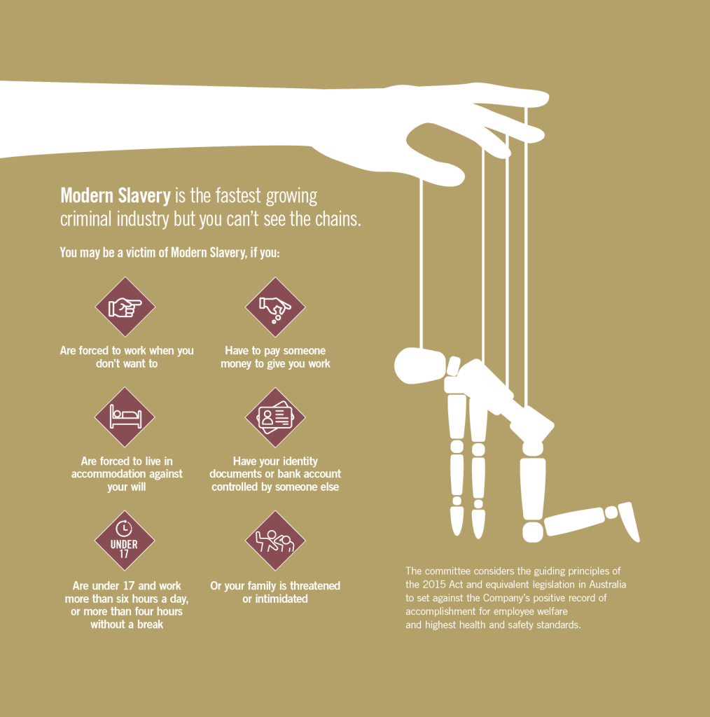 Modern slavery is the fastest growing criminal industry in the world.