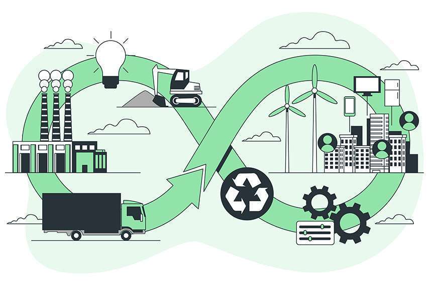 An illustration of how a regenerative economy should work.