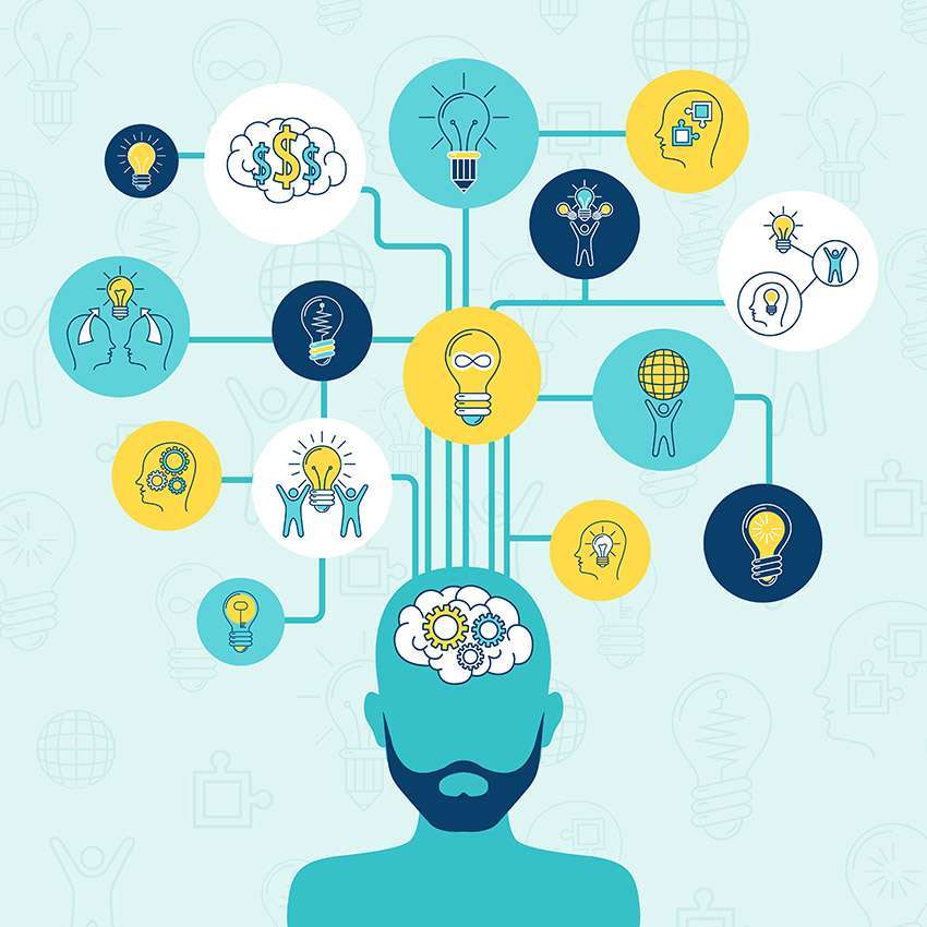 Systems thinking and sustainability is a way of viewing the world and living with it, respectively.